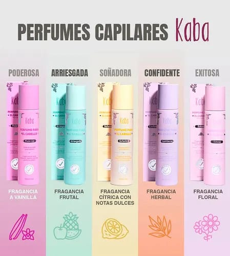 Nuevo perfume capilar Kaba - foto 2